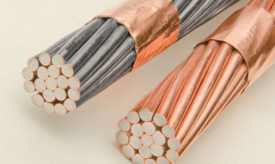 Global Copper Clad Steel Wire Market Is Estimated To Witness High Growth Owing To Increasing Demand for Renewable Energy Sources