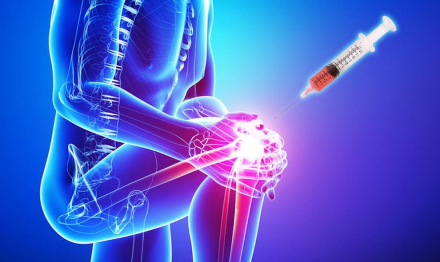 Global Orthobiologics Market to Witness High Growth Owing to Increasing Demand for Advanced Orthopedic Treatments