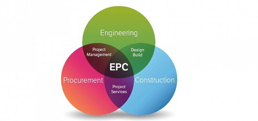 EPC Consulting Market is Driven by Rapid Industrialization and Infrastructure Growth