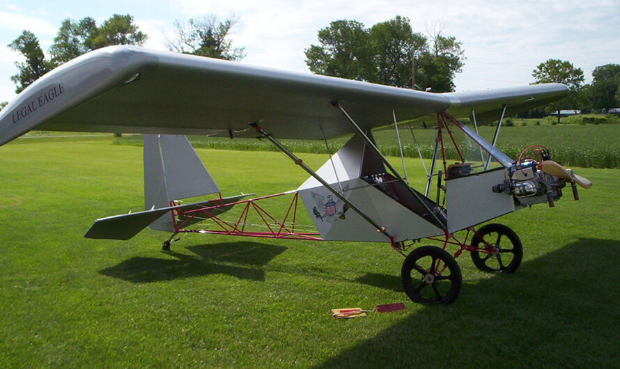 Ultralight Aircraft Market to Witnesses High Growth Owing to Increasing Participation in Recreational Aviation Activities