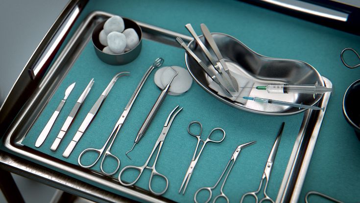 Plastic Surgery Instruments: Latest Trends and Advancements in the Plastic Surgery Market