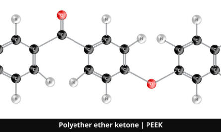 Polyether Ether Ketone