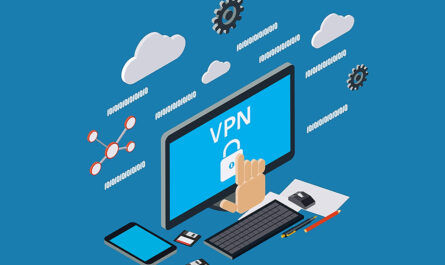 Virtual Private Network Market
