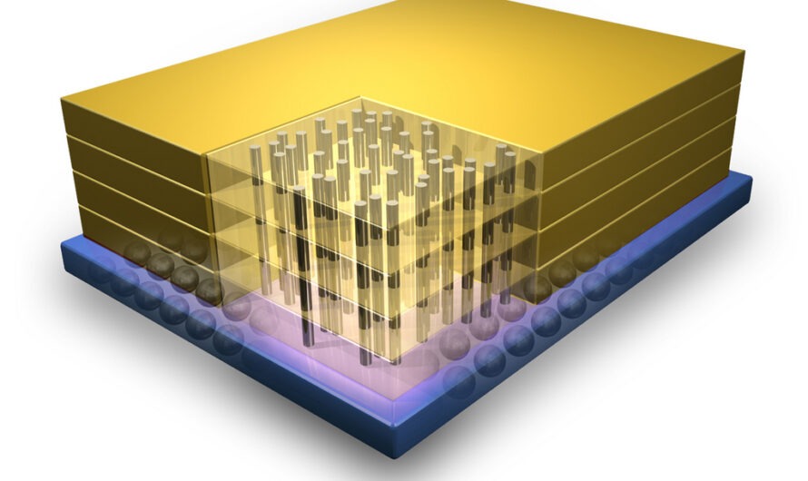 3d Ics: 3D Integrated Circuits The Future of Electronics Miniaturization In Global Industry