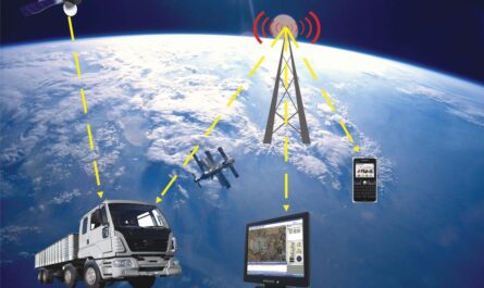 Flight Tracking Systems