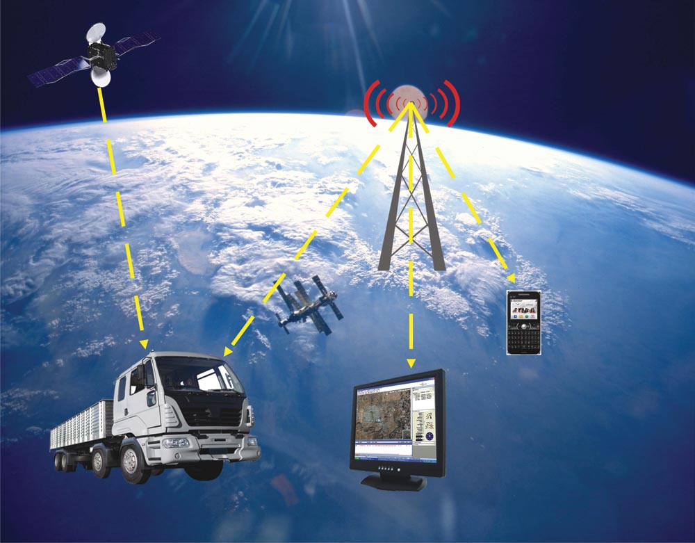 Flight Tracking Systems