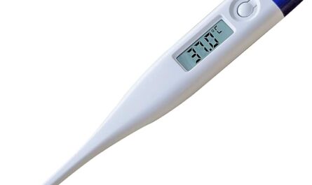 Medical Thermometer Market