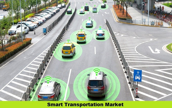 Smart Transportation: The Future of Mobility